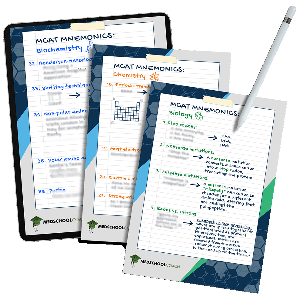 50 Must-Know MCAT Mnemonics 50 Must-Know MCAT Mnemonics
