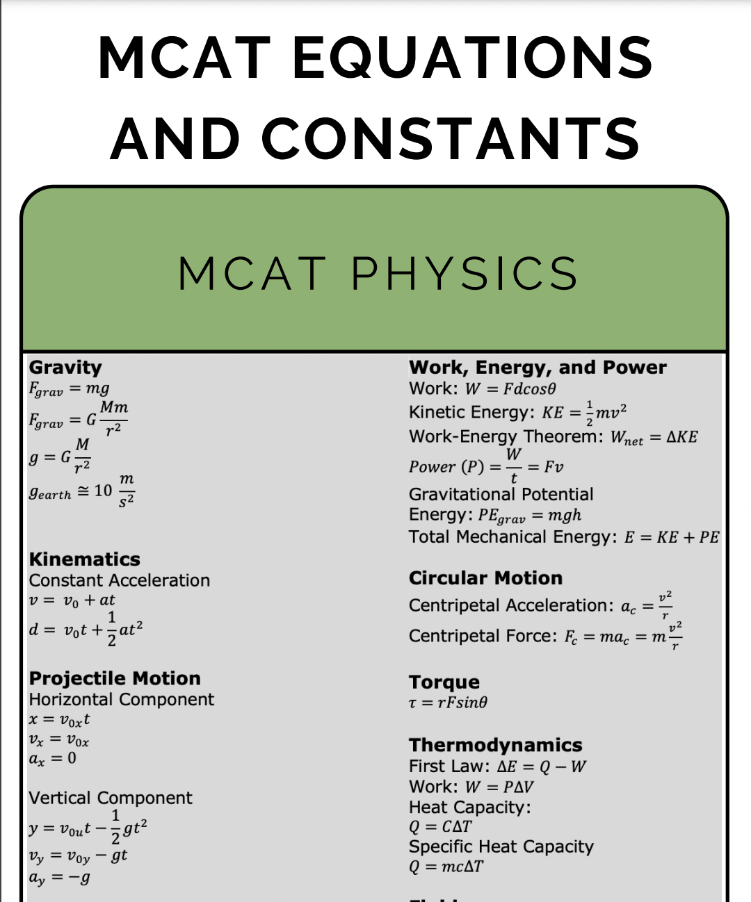 MCAT Equations & Constants