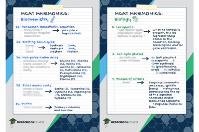 MCAT Mnemonics Organized by Subject - MedSchoolCoach MCAT Mnemonics Organized by Subject - MedSchoolCoach