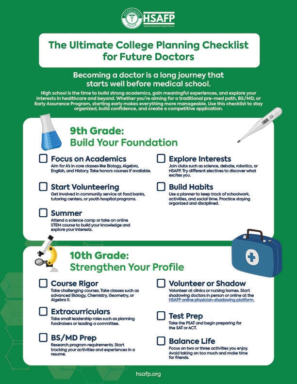 hsafp-college-checklist